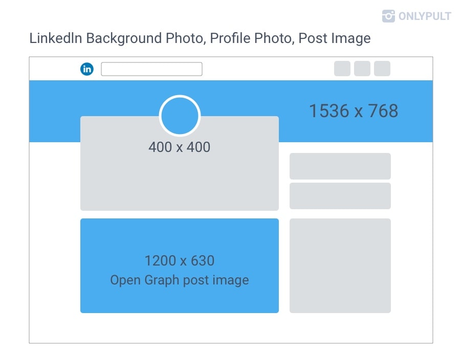 A Complete Guide To Linkedin Banner Sizes Vrogue Co A Complete Guide To Linkedin Banner Sizes Vrogue Co