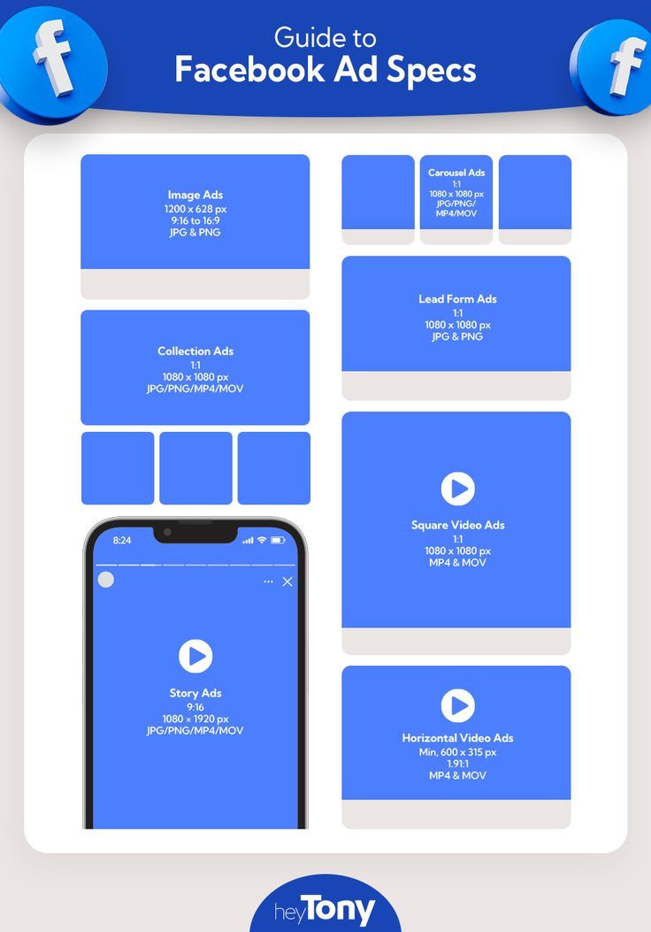 Mastering Facebook Ads: Size Guide