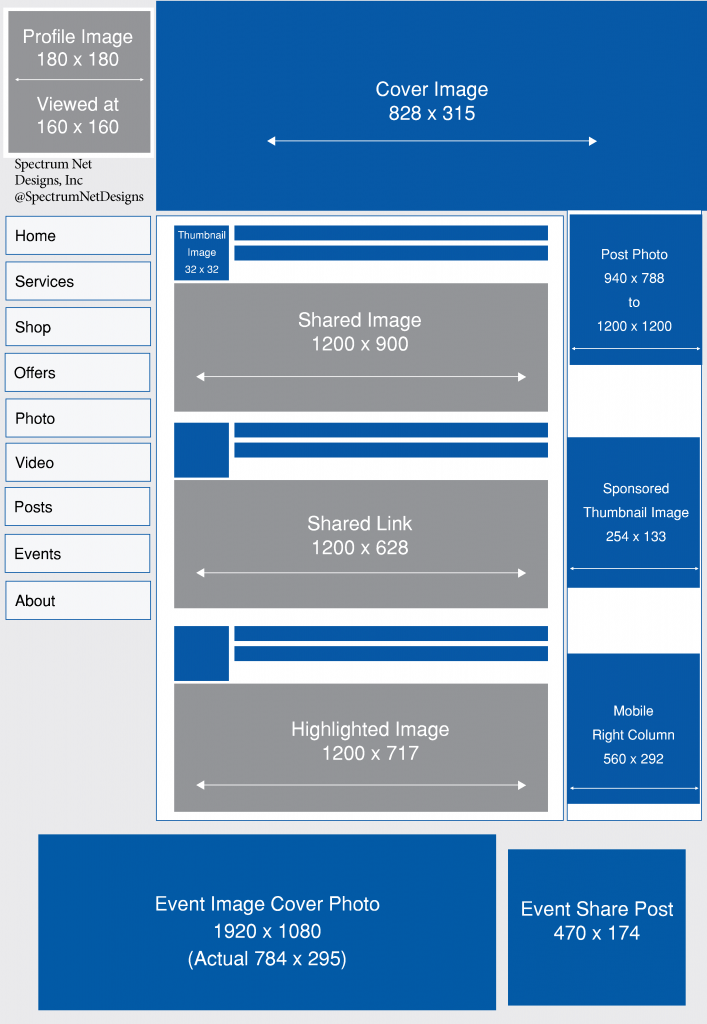 5 Tips to Perfect Facebook Image Sizing