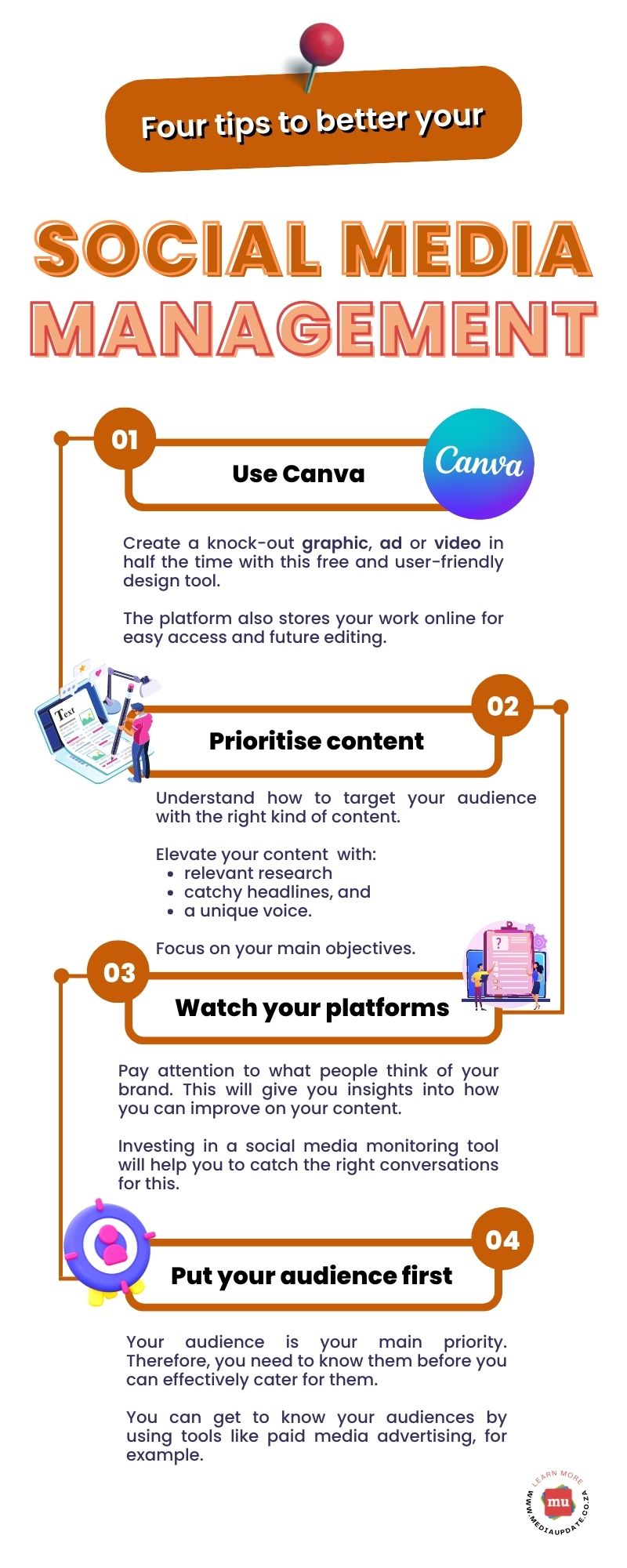 Four Tips To Better Your Social Media Management Infographic Four Tips To Better Your Social Media Management Infographic