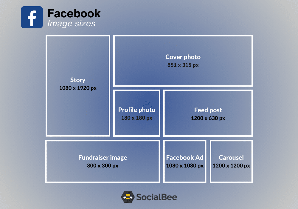 Linkedin Cover Photo Size Ultimate Guide 2025 Linkedin Cover Photo Size Ultimate Guide 2025
