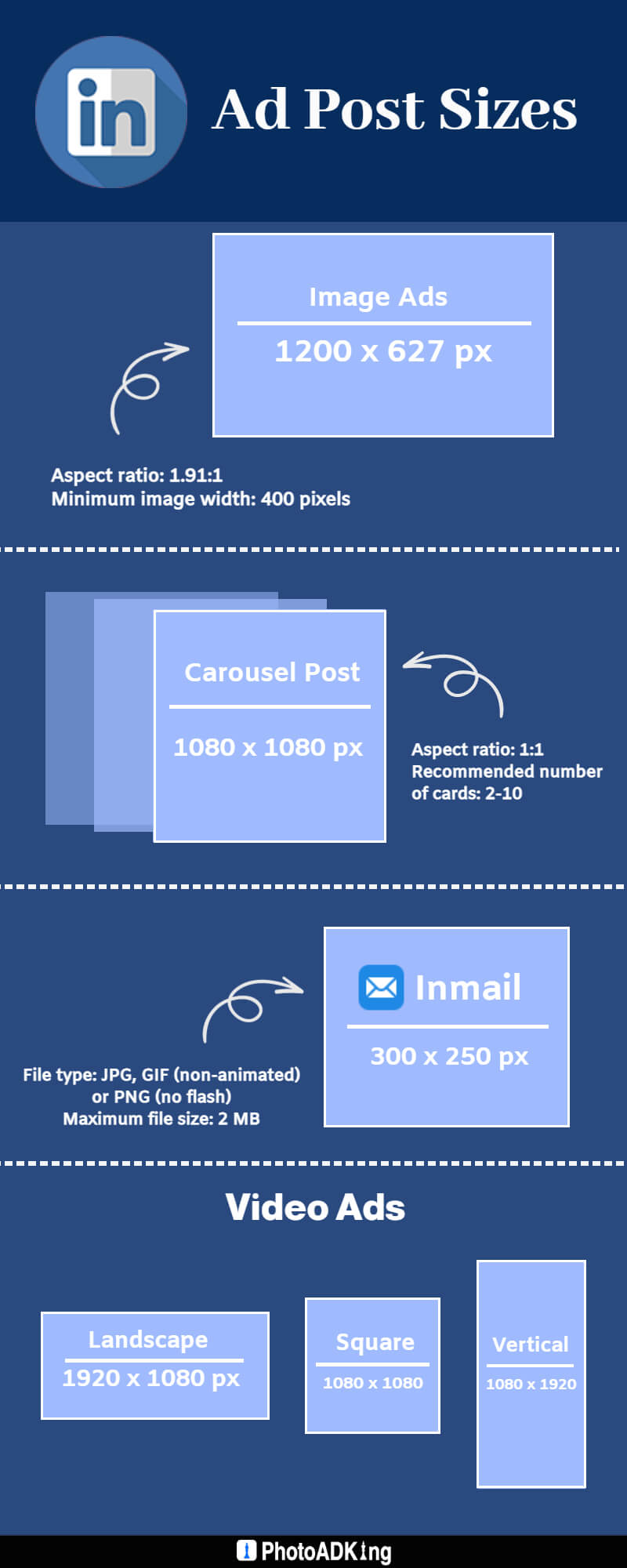 Linkedin Marketing Image Sizes Guide With Downloadable, 49% Off Linkedin Marketing Image Sizes Guide With Downloadable, 49% Off