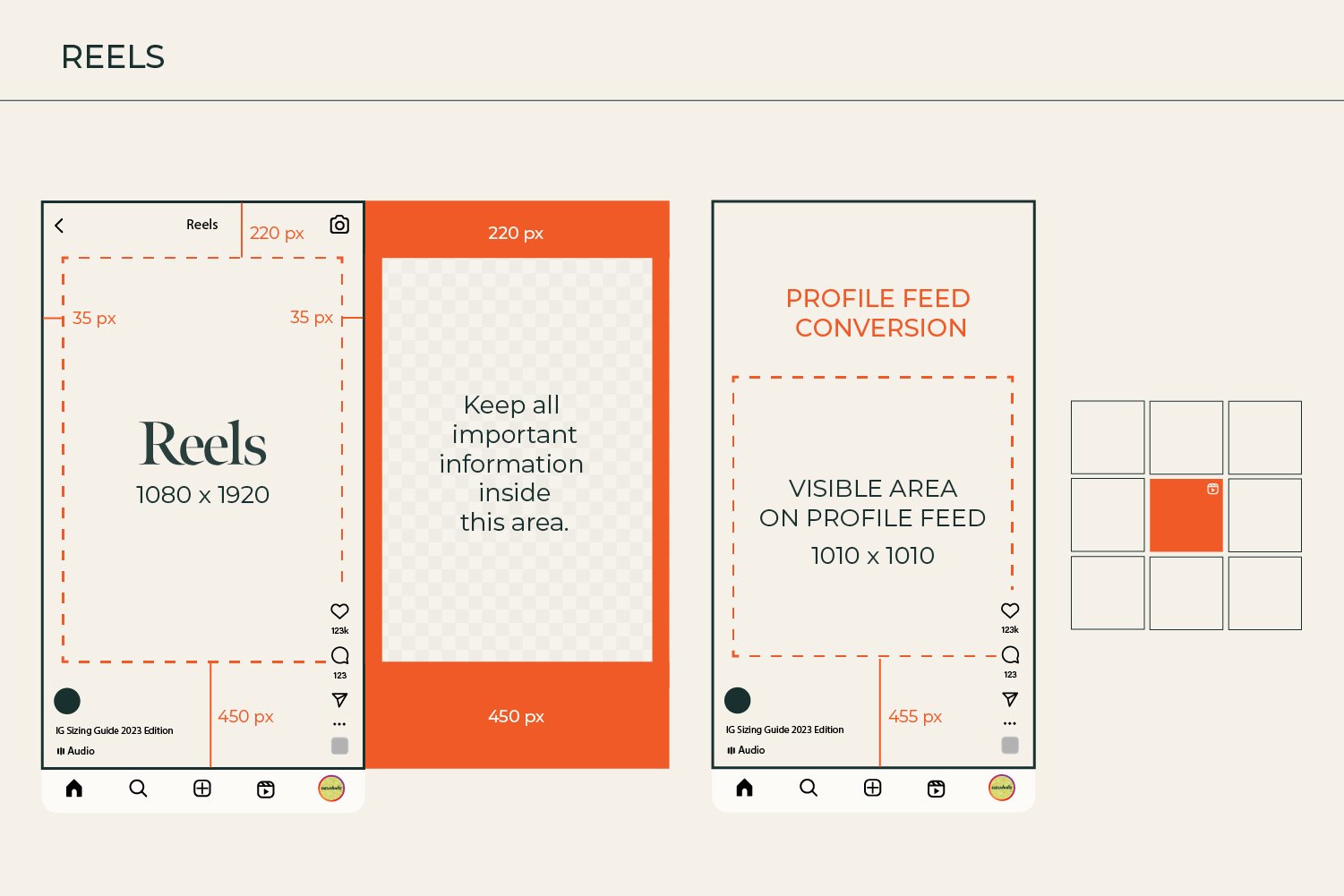 Unveiling the Ultimate Instagram Post Size