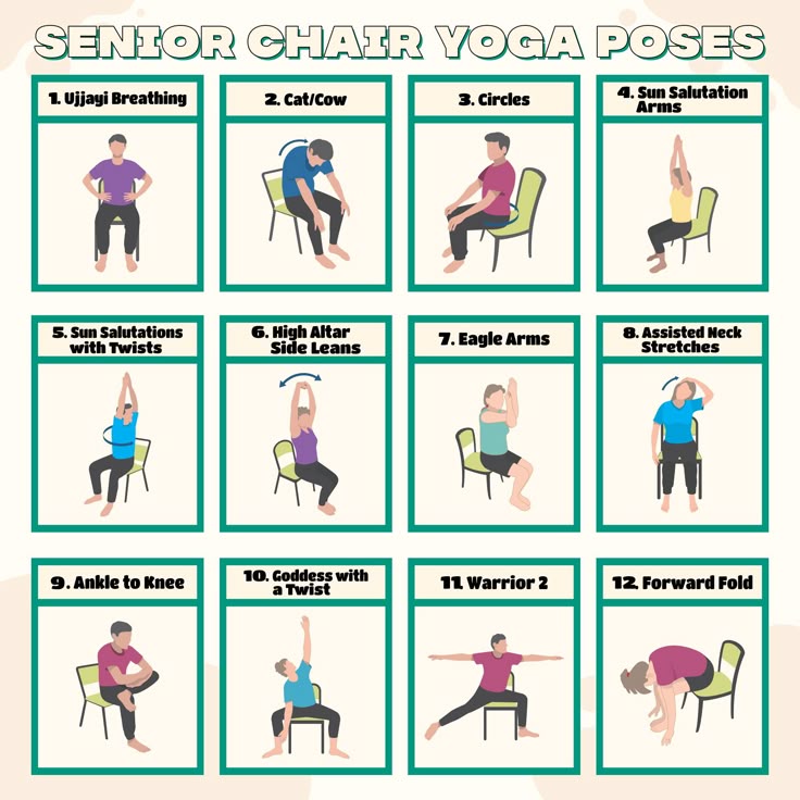 The Ultimate Guide To 3 Easy Yoga Poses For Concentration Shorts The Ultimate Guide To 3 Easy Yoga Poses For Concentration Shorts