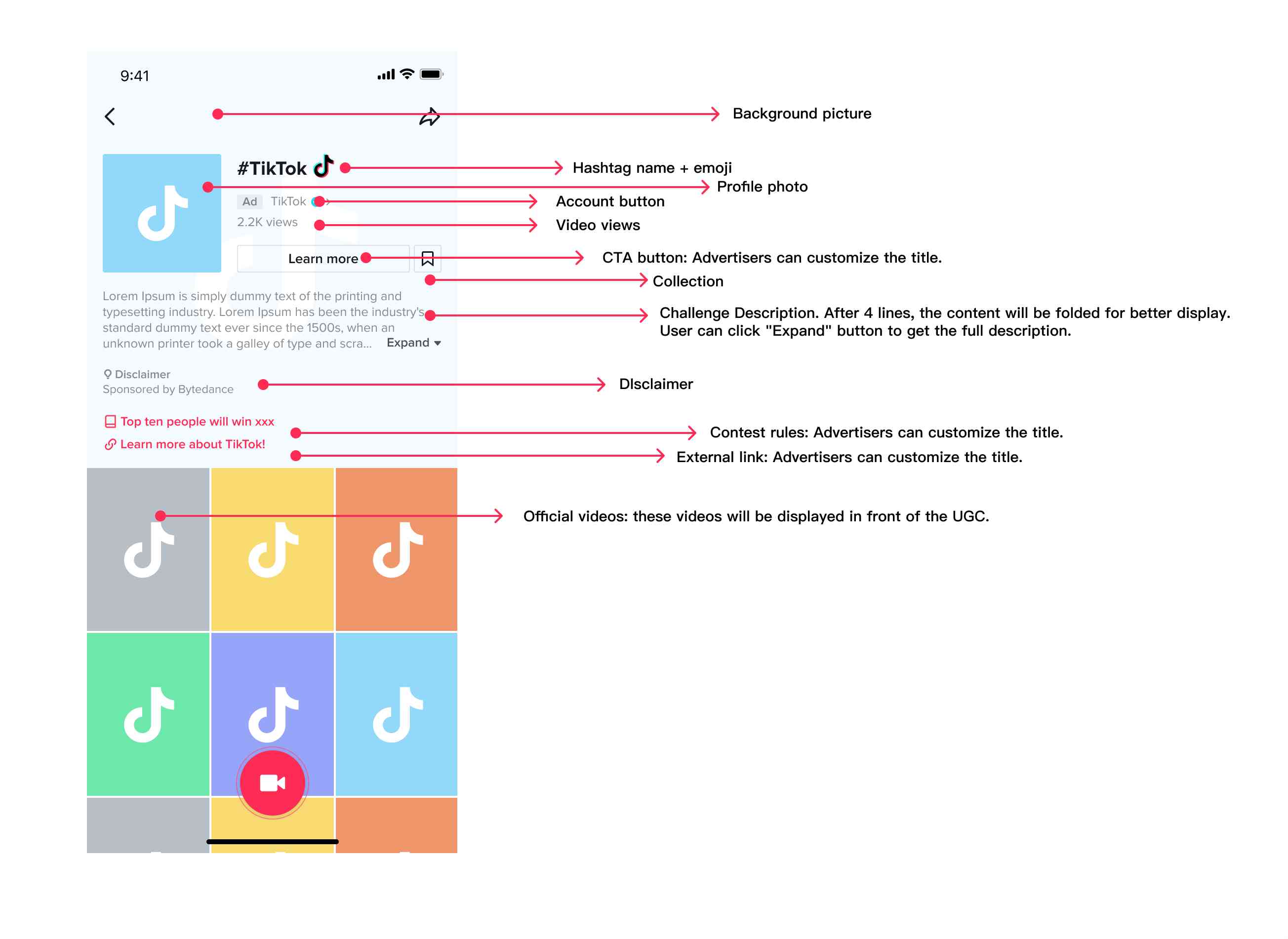 These Are The Top 10 Hashtag Categories On Tiktok These Are The Top 10 Hashtag Categories On Tiktok