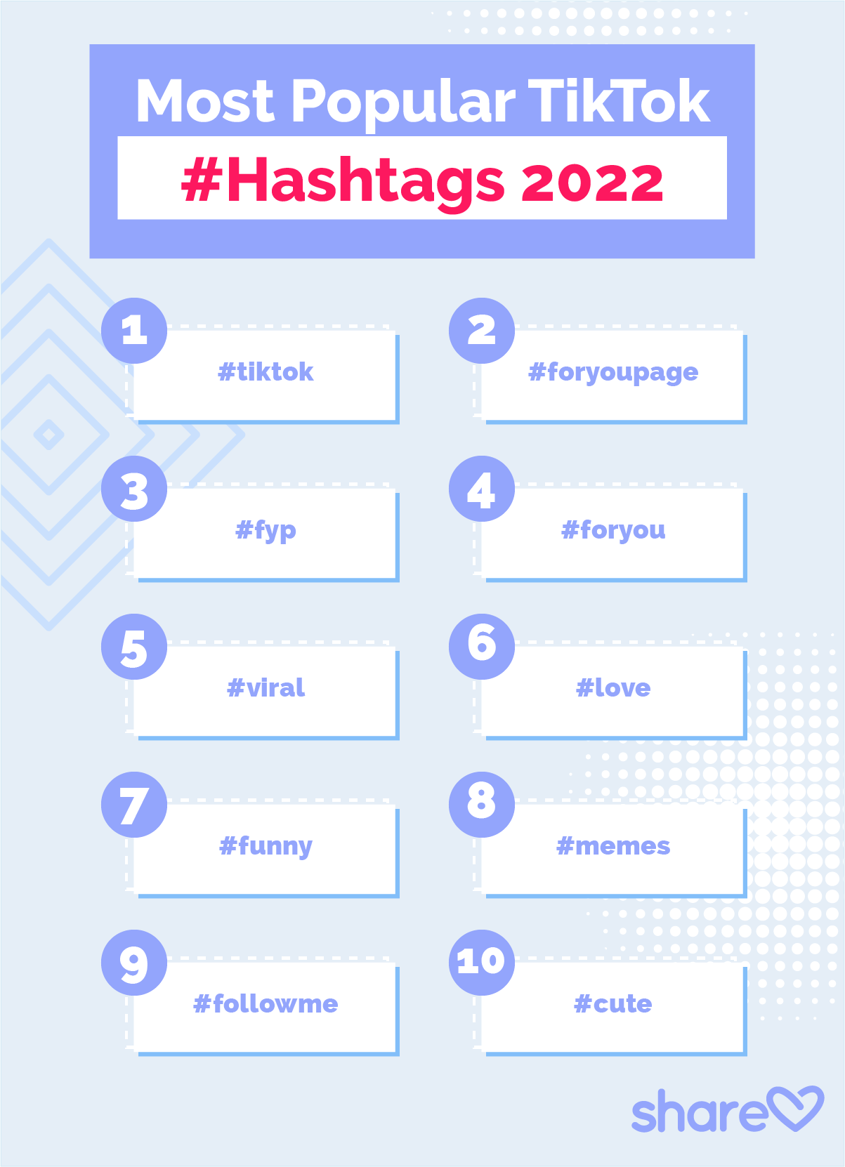 Trending Tiktok Hashtags To Get On The For You Page Statusbrew Trending Tiktok Hashtags To Get On The For You Page Statusbrew