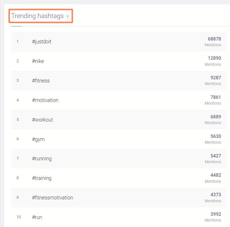Top 10 Trending TikTok Hashtags Right Now Top 10 Trending TikTok Hashtags Right Now
